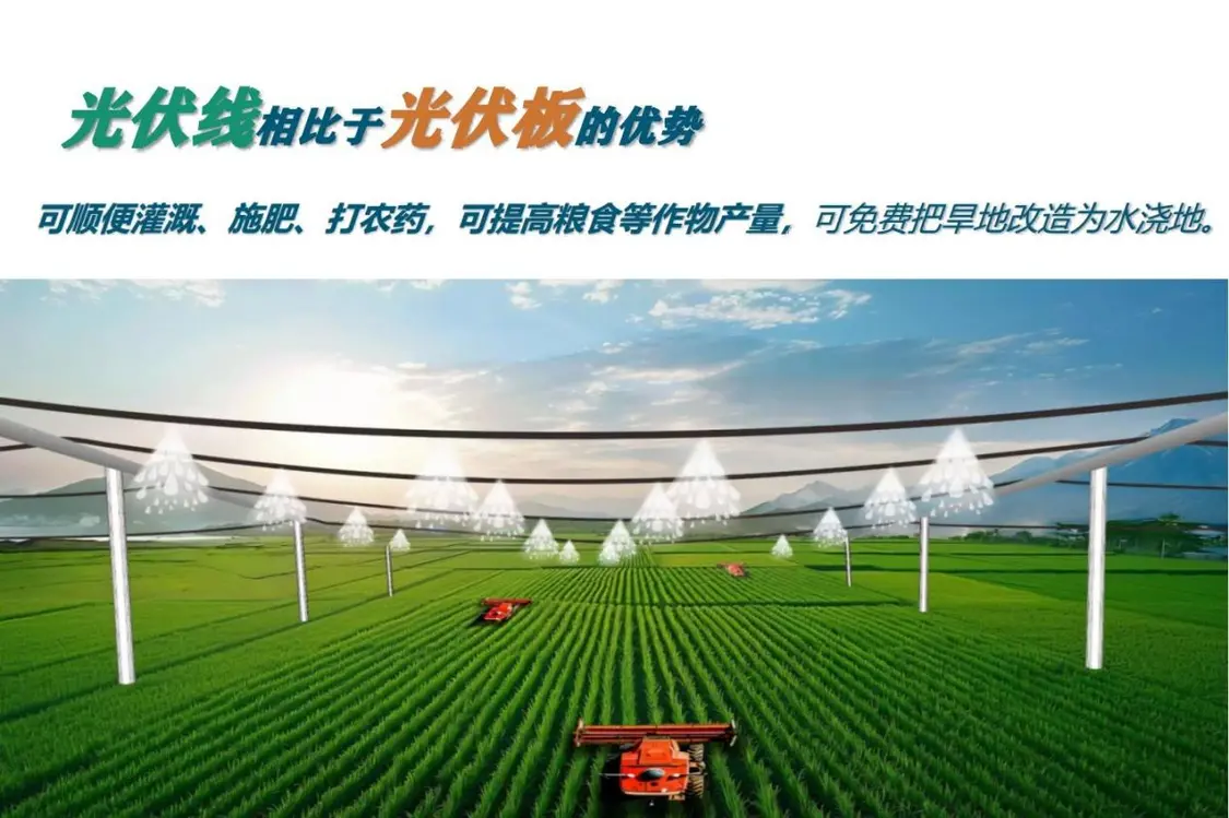 耕地上方架光伏，粮食能源双安全 ——一线光伏助力乡村绿色振兴